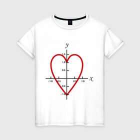 Женская футболка хлопок с принтом Формула любви математическая (2) в Кировске, 100% хлопок | прямой крой, круглый вырез горловины, длина до линии бедер, слегка спущенное плечо | x y | график | для студентов | координатная ось | кривая | математика | математическая формула | сердце | студенты | формула | форула любви