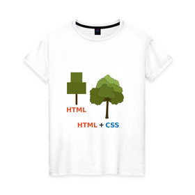 Женская футболка хлопок с принтом Веб-дизайнеры html + css в Кировске, 100% хлопок | прямой крой, круглый вырез горловины, длина до линии бедер, слегка спущенное плечо | css | html | веб дизайн | дерево | дизайн | программирование | программист