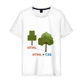 Мужская футболка хлопок с принтом Веб-дизайнеры html + css в Кировске, 100% хлопок | прямой крой, круглый вырез горловины, длина до линии бедер, слегка спущенное плечо. | css | html | веб дизайн | дерево | дизайн | программирование | программист