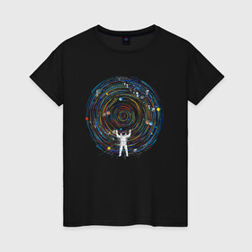 Женская футболка хлопок с принтом КосмоDj в Кировске, 100% хлопок | прямой крой, круглый вырез горловины, длина до линии бедер, слегка спущенное плечо | dj | space | астронавт | диджей | диск | космонавт | космос | музыка | планеты | пластинка | солнечная система