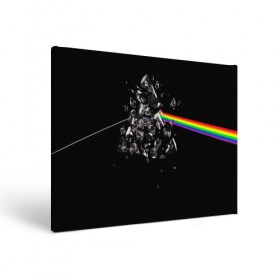 Холст прямоугольный с принтом PINK FLOYD в Кировске, 100% ПВХ |  | music | pink floyd | the dark side of the moon | космос | луна | музыка | пинк флойд | призма | рок | треугольник | триангулярная призма