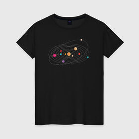 Женская футболка хлопок с принтом Солнечная Система в Кировске, 100% хлопок | прямой крой, круглый вырез горловины, длина до линии бедер, слегка спущенное плечо | galaxy | solar | space | system | астрология | астрономия | галактика | звезды | космос | планета | планеты | система | солнечная