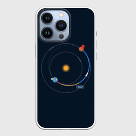 Чехол для iPhone 13 Pro с принтом Земля   Марс в Кировске,  |  | 2022 | cat | elon | galaxy | mars | moon | musk | nasa | space | spacex | tesla | вселенная | галактика | звезды | илон | космонавт | космос | луна | марс | маск | наса | скафандр | тесла