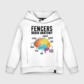 Детское худи Oversize хлопок с принтом Fences Brain Anatomy в Кировске, френч-терри — 70% хлопок, 30% полиэстер. Мягкий теплый начес внутри —100% хлопок | боковые карманы, эластичные манжеты и нижняя кромка, капюшон на магнитной кнопке | Тематика изображения на принте: brain | fances | мозг | рапира | фехтовальщики | фехтование | шпага