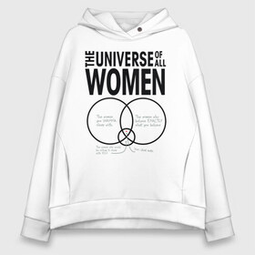 Женское худи Oversize хлопок с принтом The Universale of all Women в Кировске, френч-терри — 70% хлопок, 30% полиэстер. Мягкий теплый начес внутри —100% хлопок | боковые карманы, эластичные манжеты и нижняя кромка, капюшон на магнитной кнопке | big bang theory | howard wolowitz | leonard hofstadter | penny | raj | sheldon cooper | stuart bloom | vdgerir | воловитц | леонард хофстедер | пэнни | радж | раджешь кутрапалли | тбв | теория большого взрыва | чак лорри | шелдон | шэл