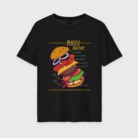 Женская футболка хлопок Oversize с принтом Схема Анатомия Бургера в Кировске, 100% хлопок | свободный крой, круглый ворот, спущенный рукав, длина до линии бедер
 | anatomy | bacon | bun | burger | cheese | cheeseburger | fast | fastfood | food | hamburger | onion | patty | salad | sauce | scheme | бекон | булочка | гамбургер | котлета | лук | луковые кольца | помидоры | прикол | салат | соус | сыр | чертёж