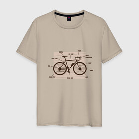 Мужская футболка хлопок с принтом Схема Анатомия Велосипеда в Кировске, 100% хлопок | прямой крой, круглый вырез горловины, длина до линии бедер, слегка спущенное плечо. | anatomy | bicycle | bike | mountain bike | scheme | байк | бикукле | велик | горный велосипед | инженерная схема | как устроен велосипед | состав | строение | устройство велосипеда | чертёж | чертежи