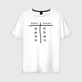 Женская футболка хлопок Oversize с принтом Дебет кредит в Кировске, 100% хлопок | свободный крой, круглый ворот, спущенный рукав, длина до линии бедер
 | бухгалтер | бухгалтерия | бухгалтерский | дебет | зарплата | кредит | начисление | проводки